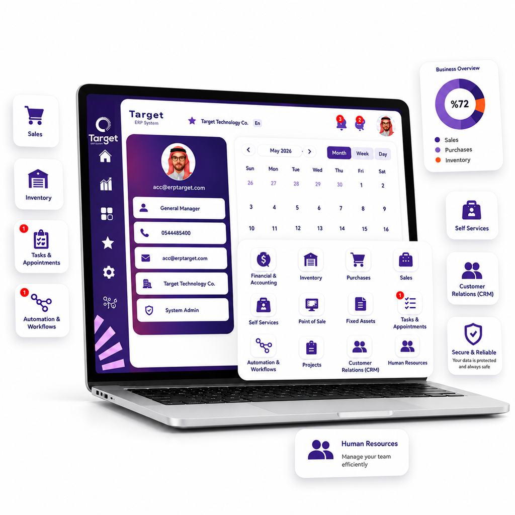 Target ERP System Interface