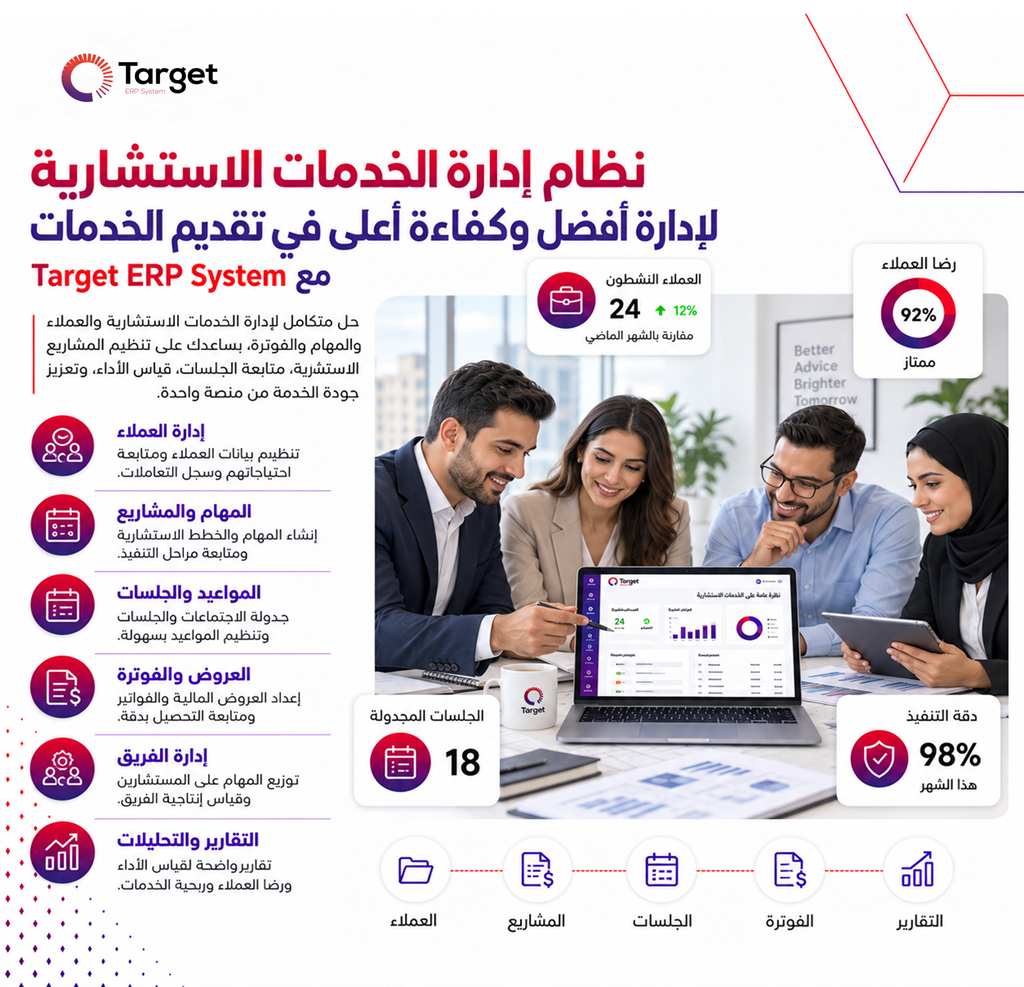 الاستشارات والخدمات